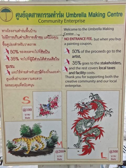 Un panneau intitulé « Umbrella Making Centre Community Enterprise », en thaï et en anglais, avec des motifs d'exemple à 100, 200 et 300 bahts